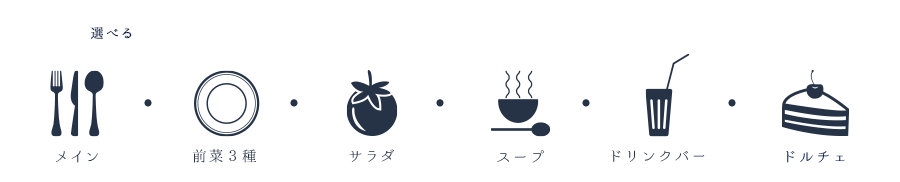 コース料金