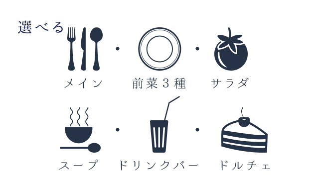 コース料金